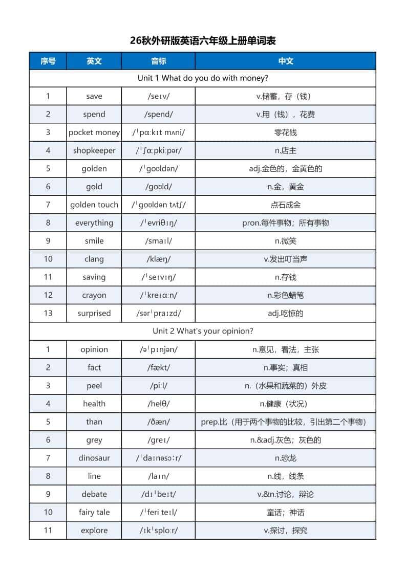 新外研六年级上册英语单词表含音标