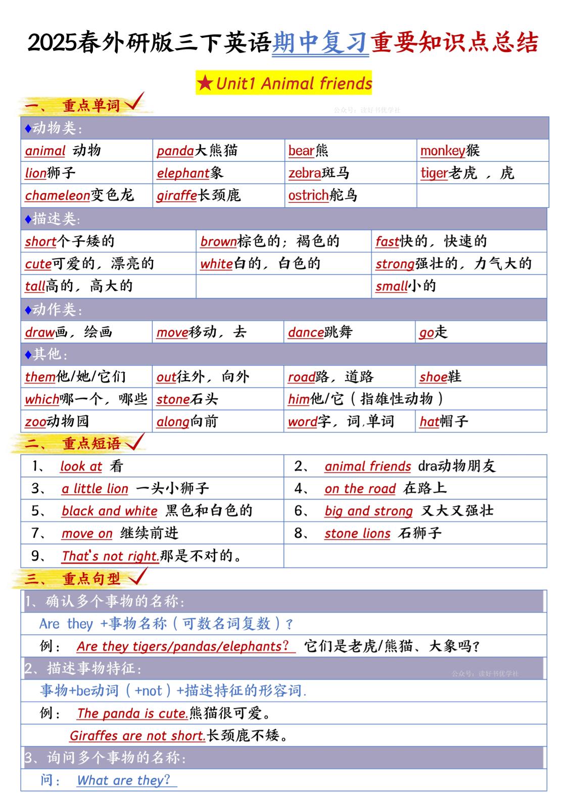 三年级下册英语外研期中知识清单1