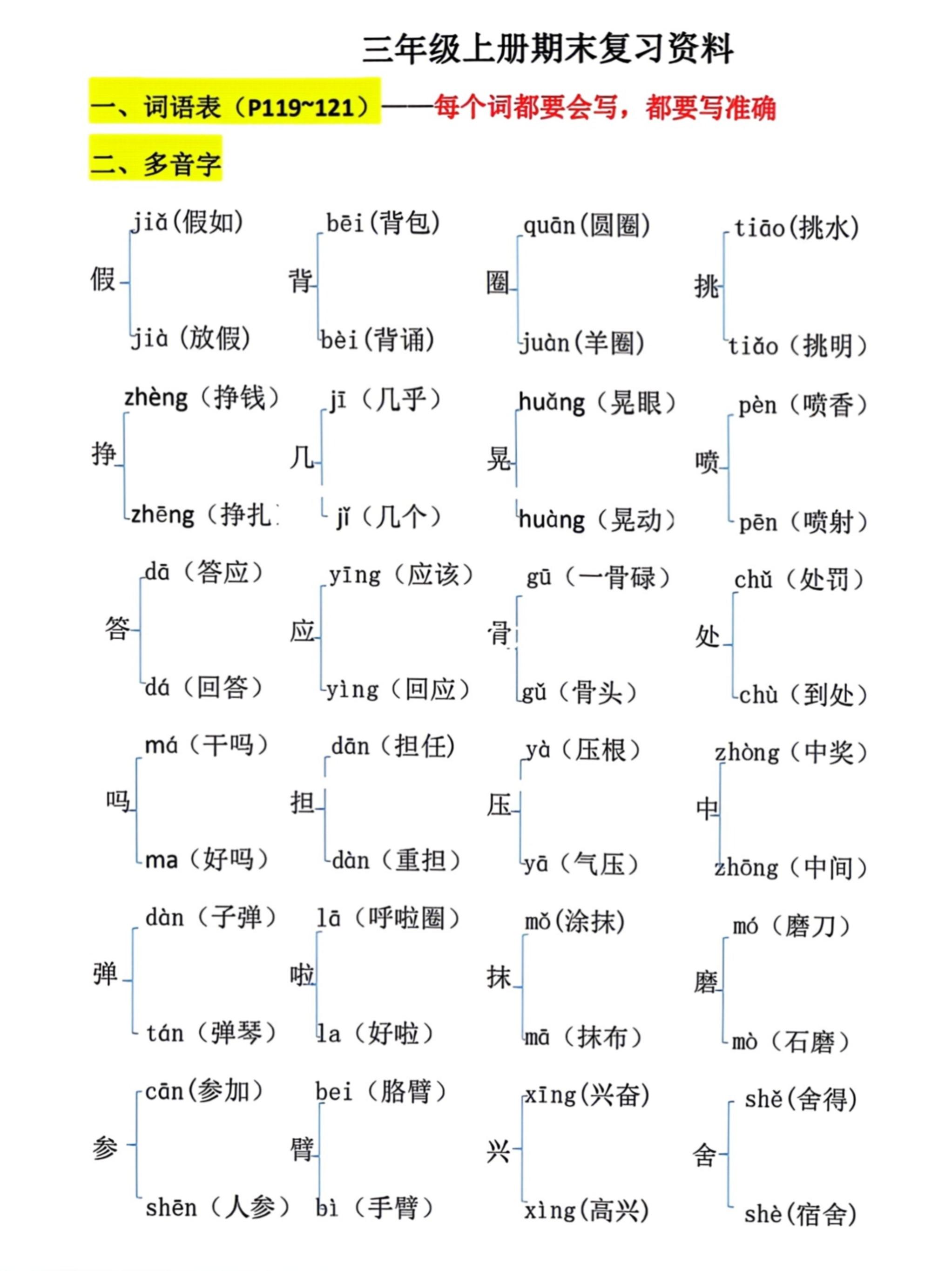 三年级上册册语文期末复习必考汇总
