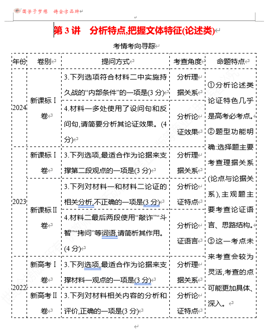 2026版《高中全程复习方略》 语文 强基版 专题一 第三节 第3讲 分析特点,把握文体特征(论述类)