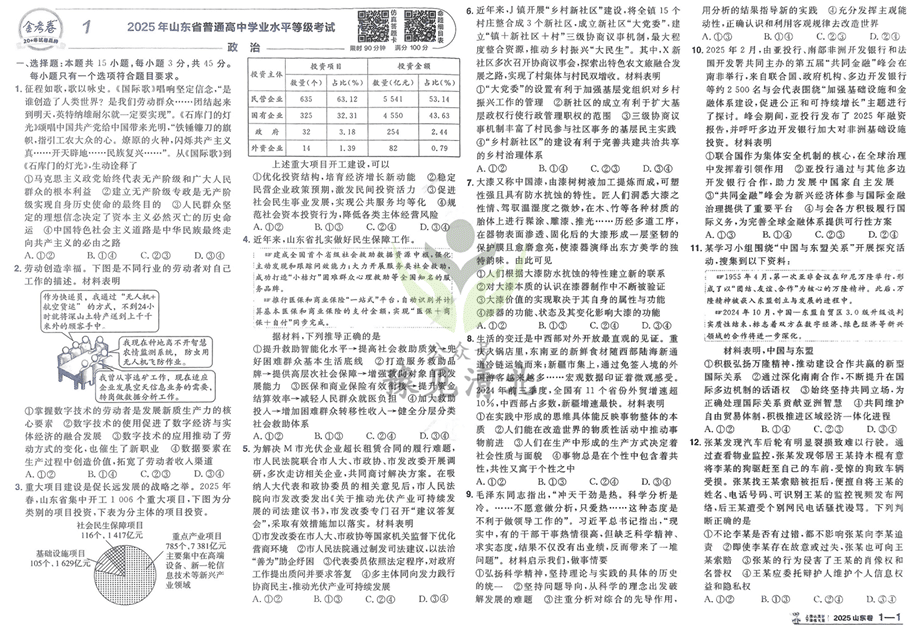 天星金考卷《2026新高考特快专递》政治