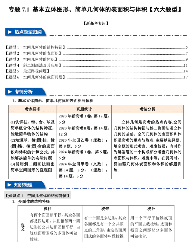 2026年高考数学一轮复习【举一反三】专练(新高考专用)专题练系列 7.1 基本立体图形、简单几何体的表面积与体积【六大题型】