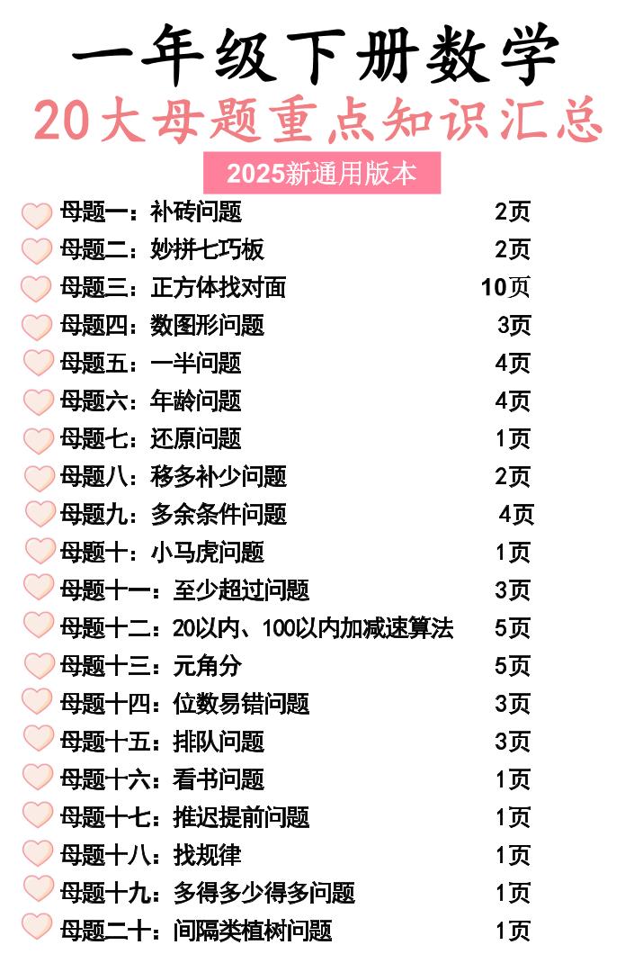 一年级下册数学20大母题重点知识汇总58页