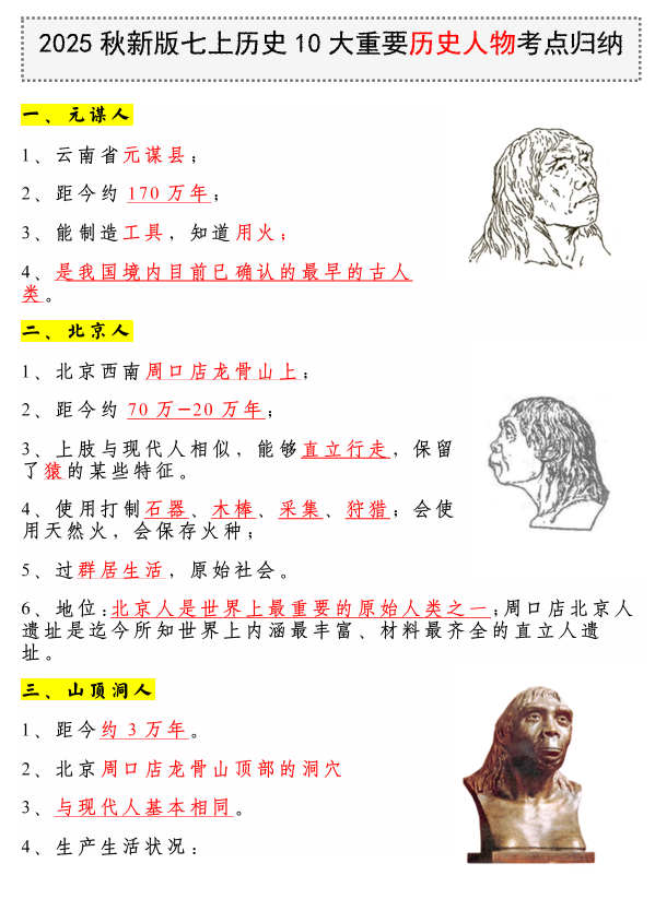 【2025秋新版】七上历史10大重要历史人物考点归纳