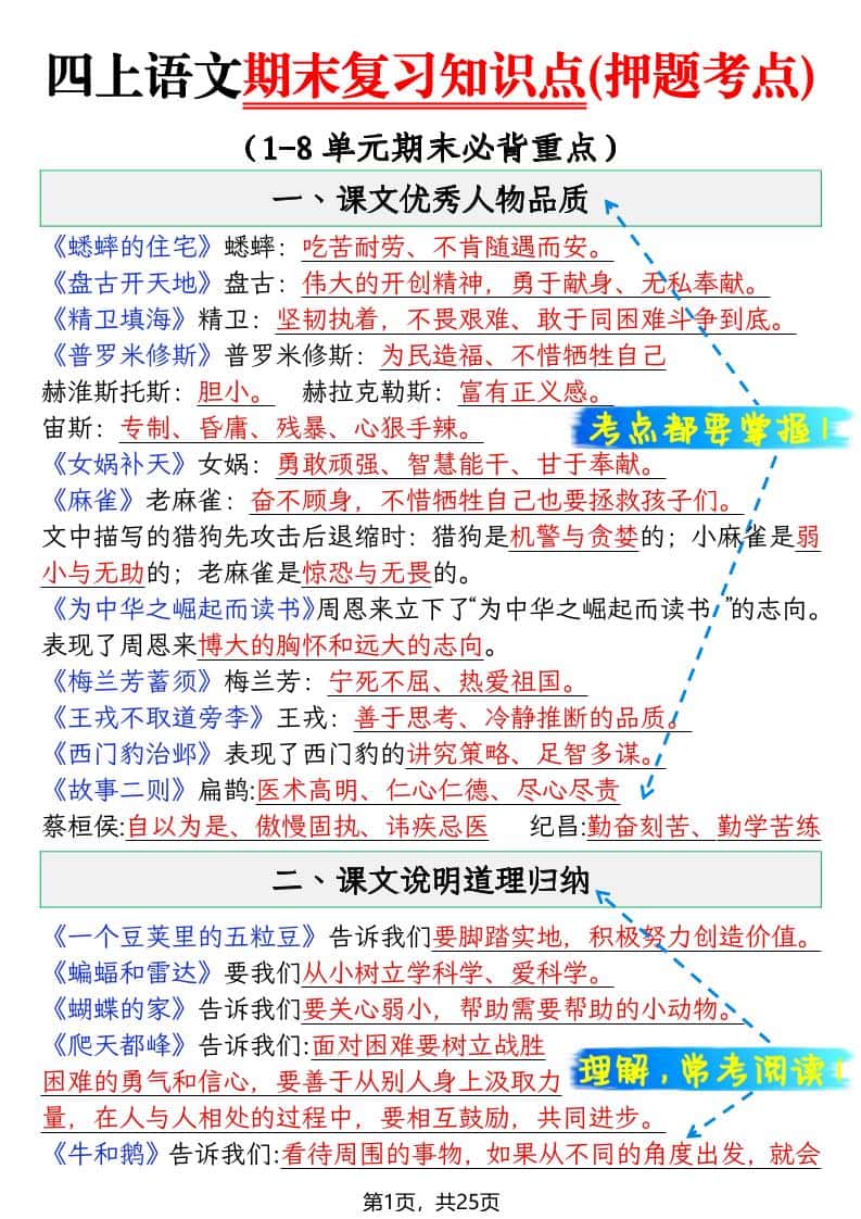 四年级上语文期末复习知识点(押题考点)