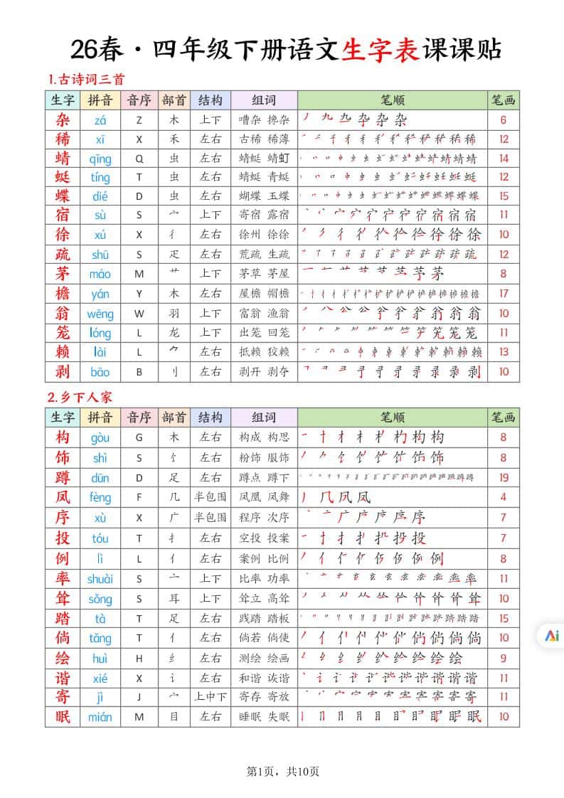 26春四年级下册语文生字表课课贴10页