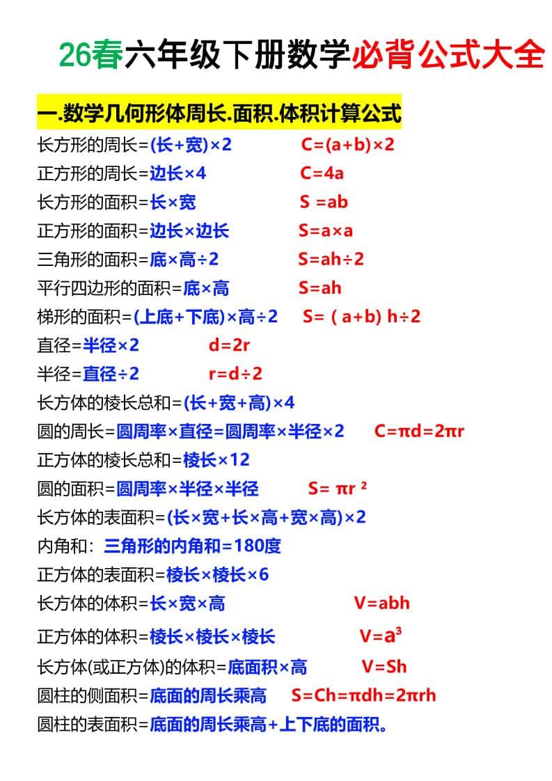 26春六年级下数学期末必背公式大全