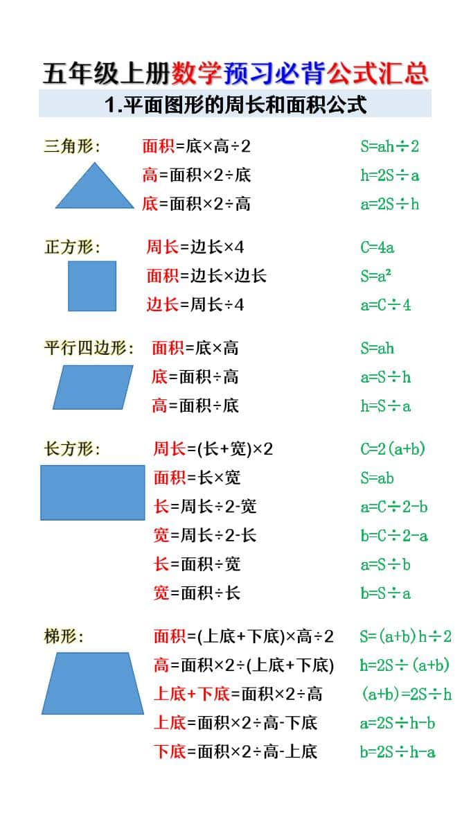 五年级上册数学预习必背公式汇总