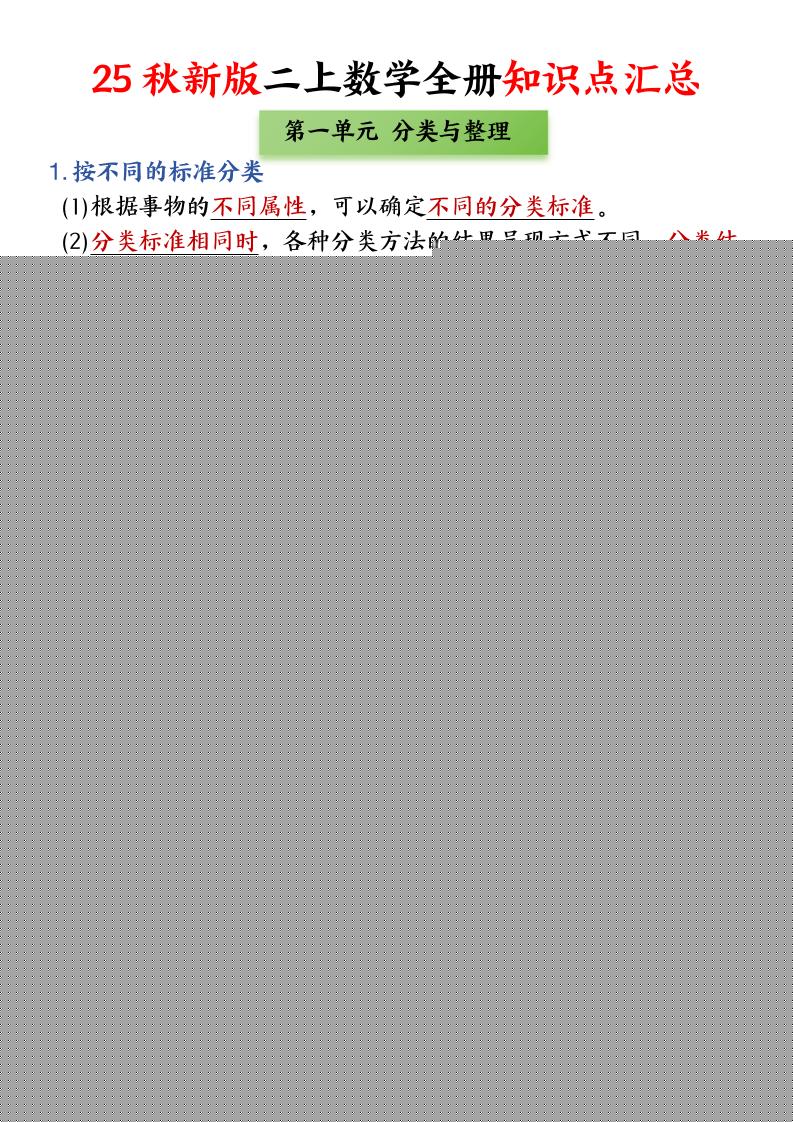 25新二年级上册数学全册知识点+高频考点+综合练习（全册1