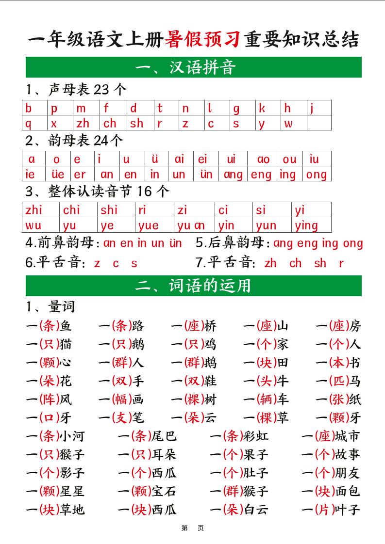 新一年级上册语文暑假预习重要知识总结（8页）