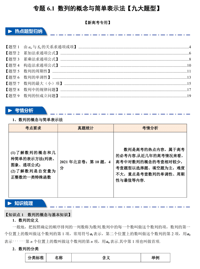 2026年高考数学一轮复习【举一反三】专练(新高考专用)专题练系列 6.1 数列的概念与简单表示法【九大题型】