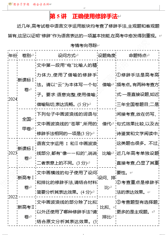 2026版《高中全程复习方略》 语文 强基版 专题七 第三节 第5讲 正确使用修辞手法