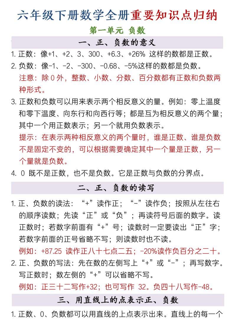 六年级下数学全册重要知识点归纳