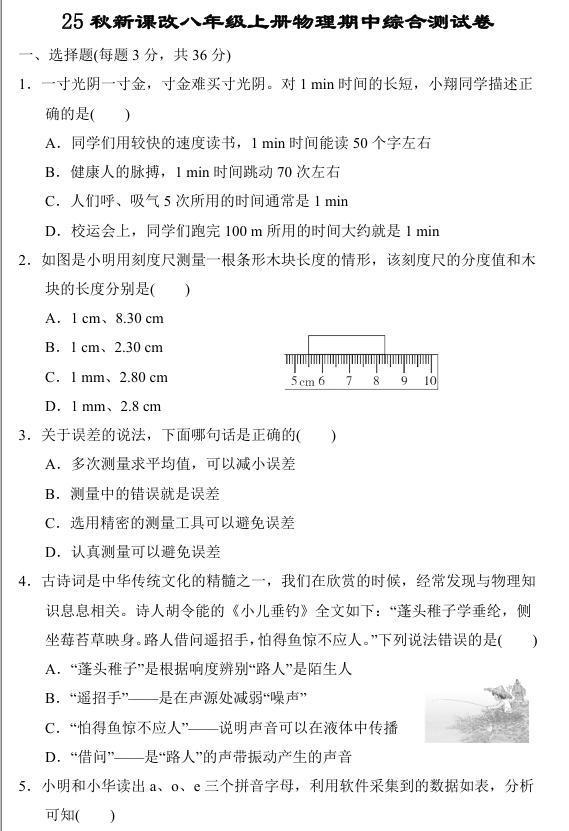 【2025秋新版】八年级上册物理期中综合测试卷