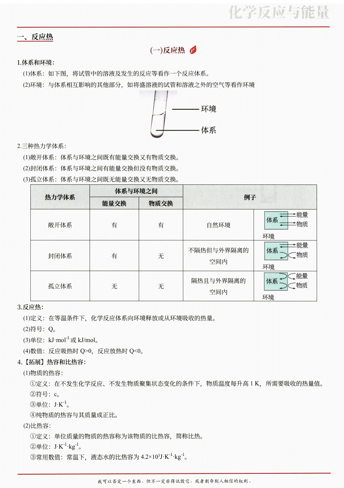 2026版《体系重构2.0版・物化生》化学体系重构2.0版-内容篇-下