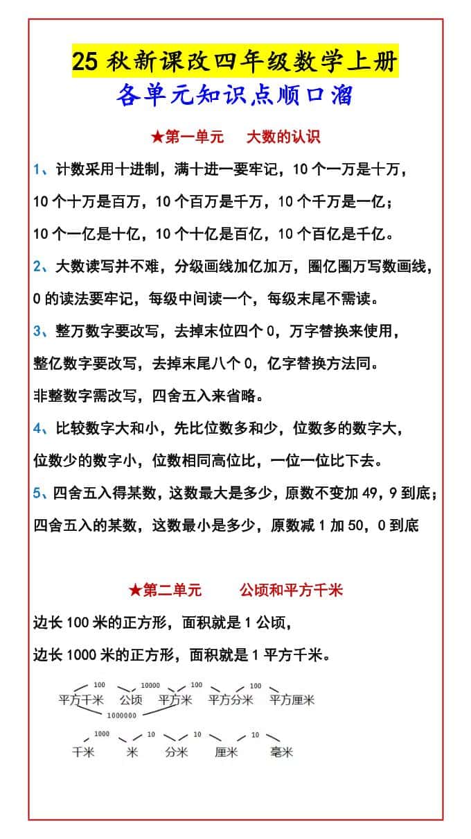 四年级上数学知识点汇总