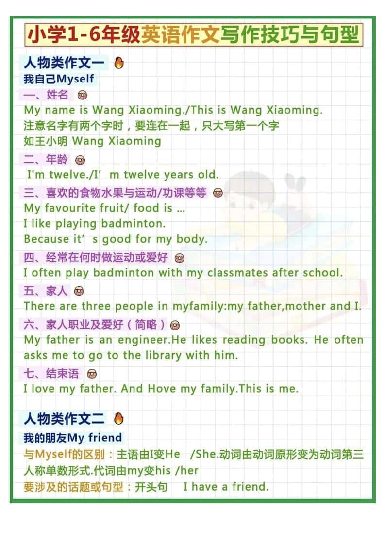 (新)小学英语英语写作技巧与句型