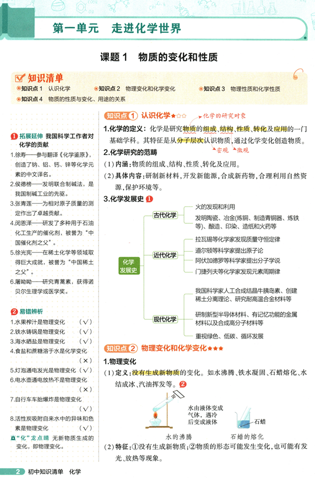 53初中知识清单-化学