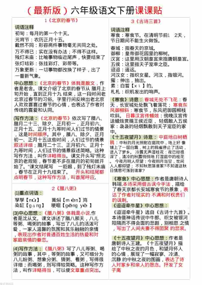 六年级下语文全册最新课课贴