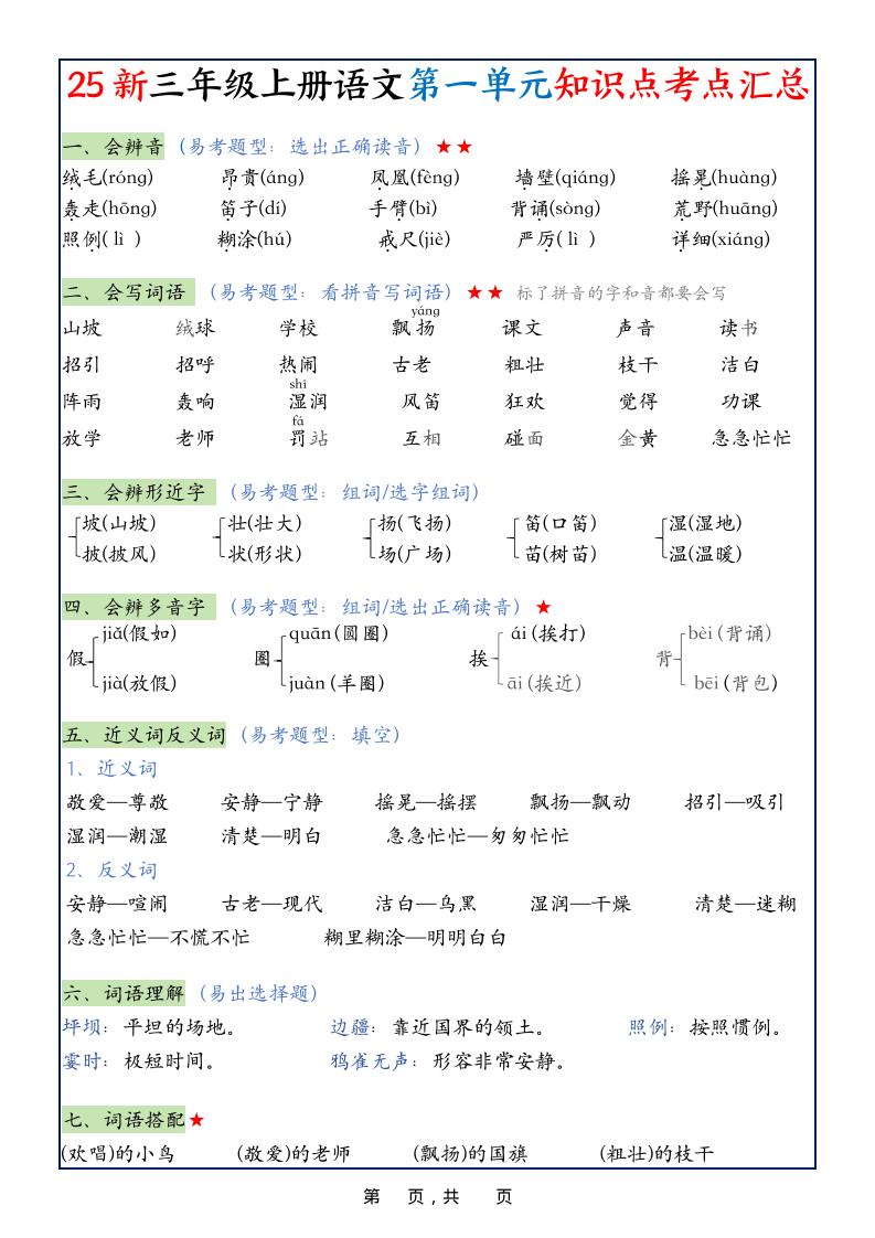 25新三年级上册语文1-8单元知识点考点汇总（24页）