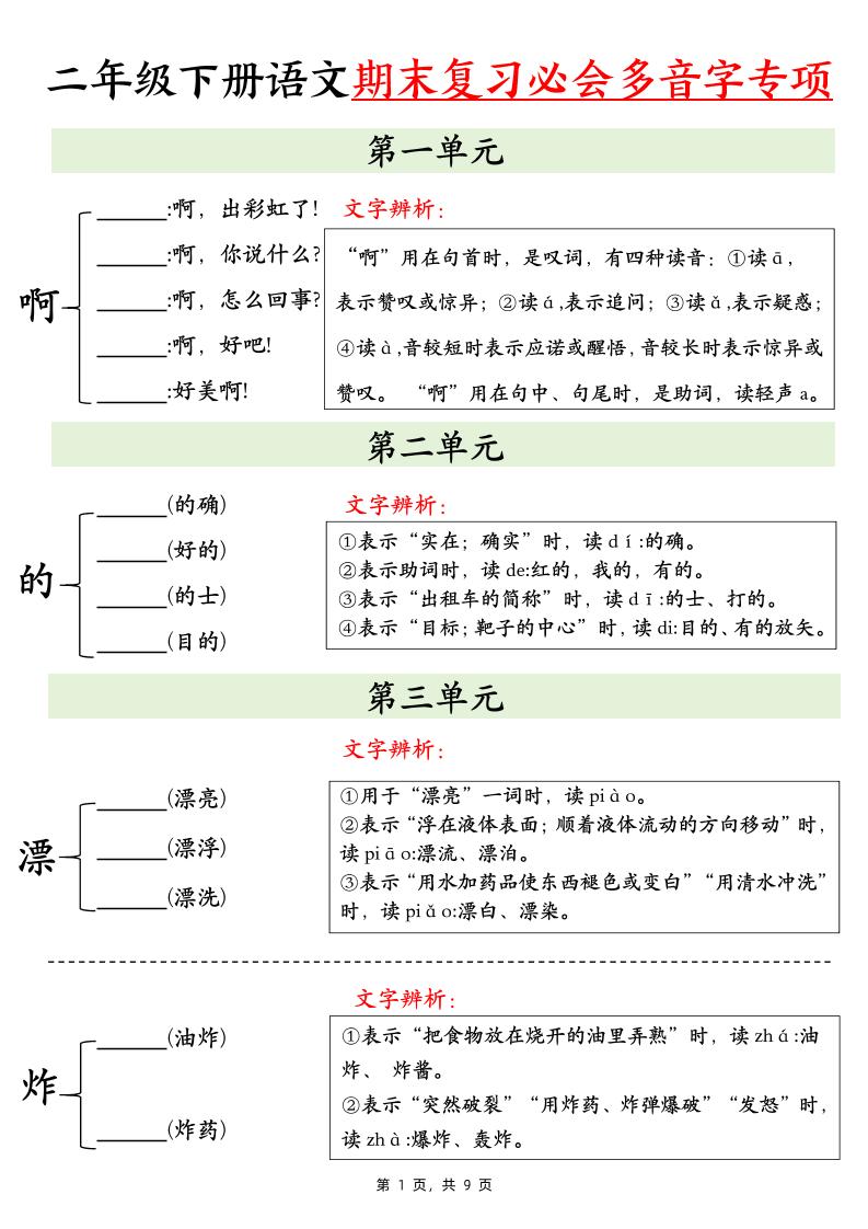 二年级下册语文期末复习必会多音字专项练习（9页）
