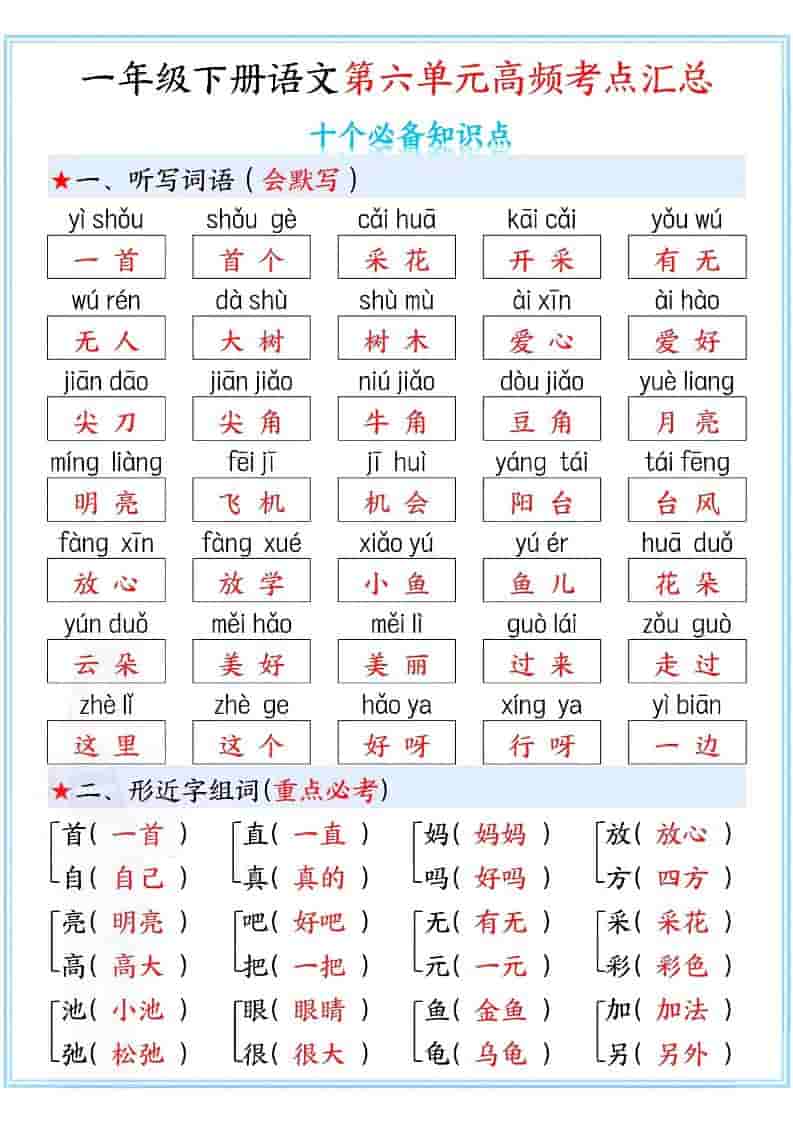 一年级下语文第六单元高频考点汇总