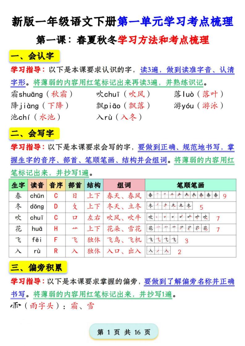 2025版一年级下册语文第一单元学习考点梳理（16页）