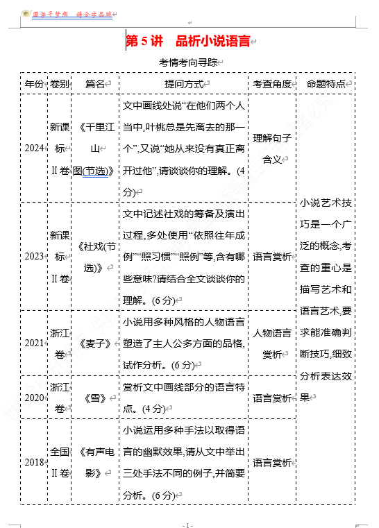 2026版《高中全程复习方略》 语文 强基版 专题二 第三节 第5讲 品析小说语言