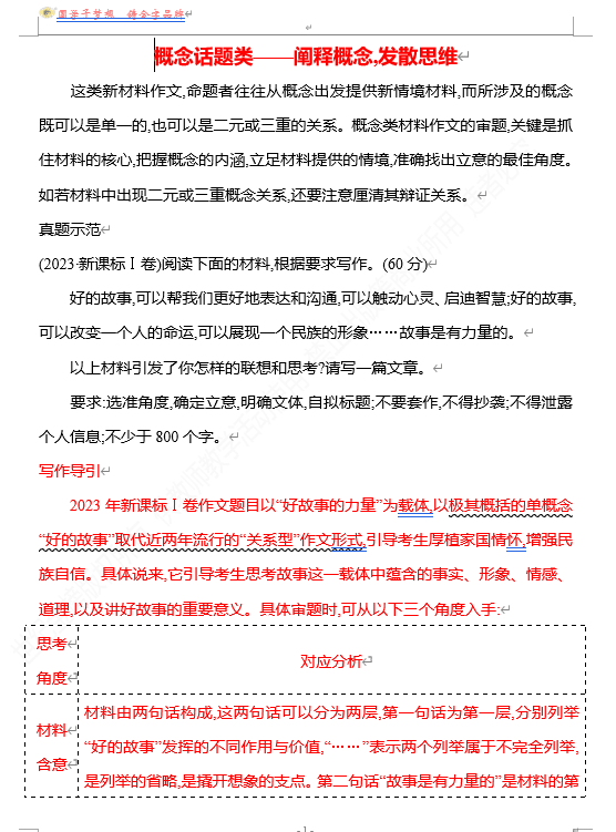 2026版《高中全程复习方略》 语文 强基版 专题八 概念话题类——阐释概念,发散思维
