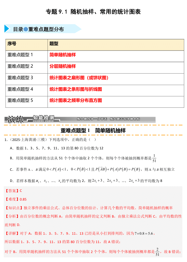 2026《高考数学•一轮复习重点难点题型》精练 专题9.1 随机抽样、常用的统计图表(五类重难点题型精练)