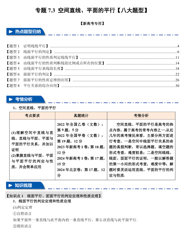 2026年高考数学一轮复习【举一反三】专练(新高考专用)专题练系列 7.3 空间直线、平面的平行【八大题型】