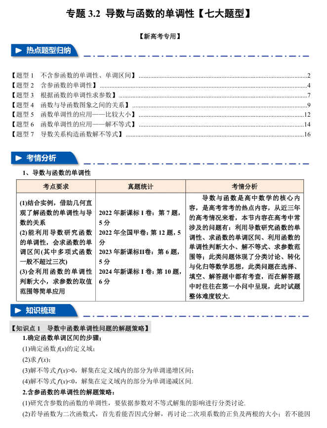 2026年高考数学一轮复习【举一反三】专练(新高考专用)专题练系列 3.2 导数与函数的单调性【七大题型】
