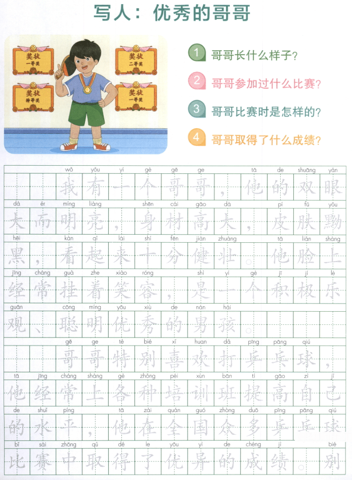 适用小学1-2年级语文看图写话练习本之培优篇2