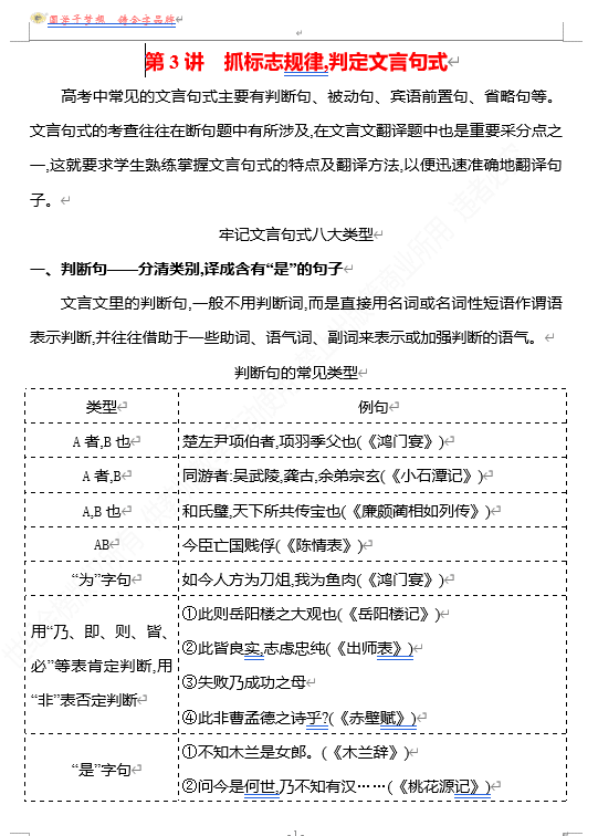 2026版《高中全程复习方略》 语文 强基版 专题四 第三节 第3讲 抓标志规律,判定文言句式