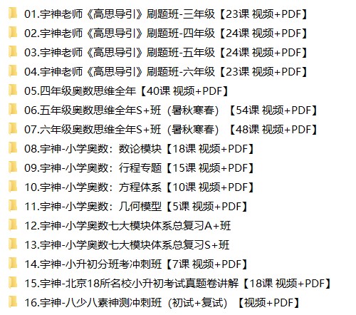 【视频】小学数学奥数网课合集6-1 【视频】小学数学奥数网课合集6-1