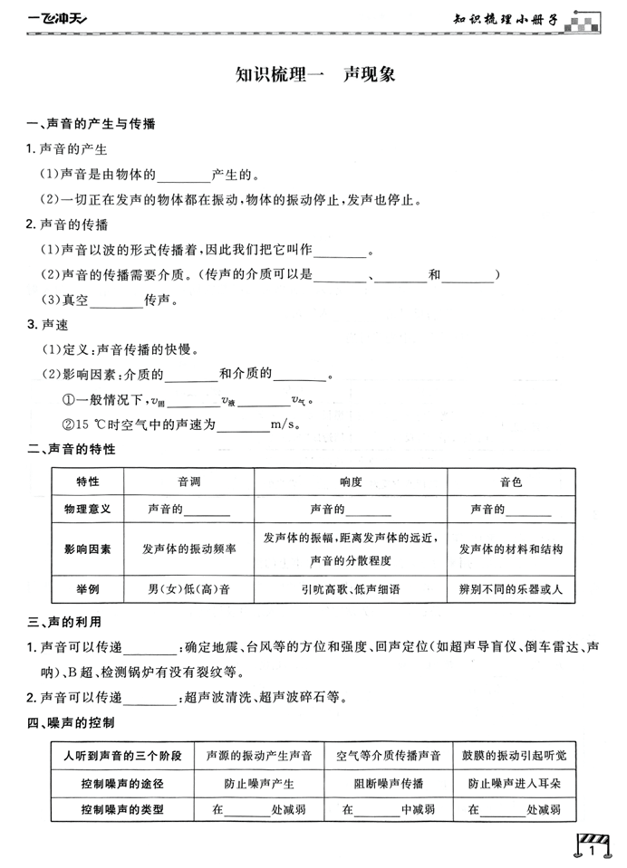 2026一飞冲天-中考专项精品试题分类-物理知识梳理