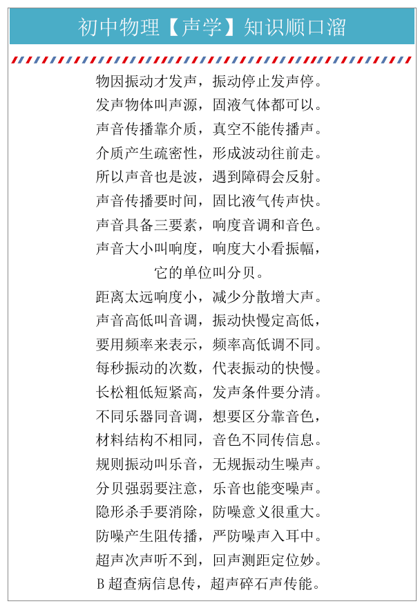 初中物理【声学】知识顺口溜
