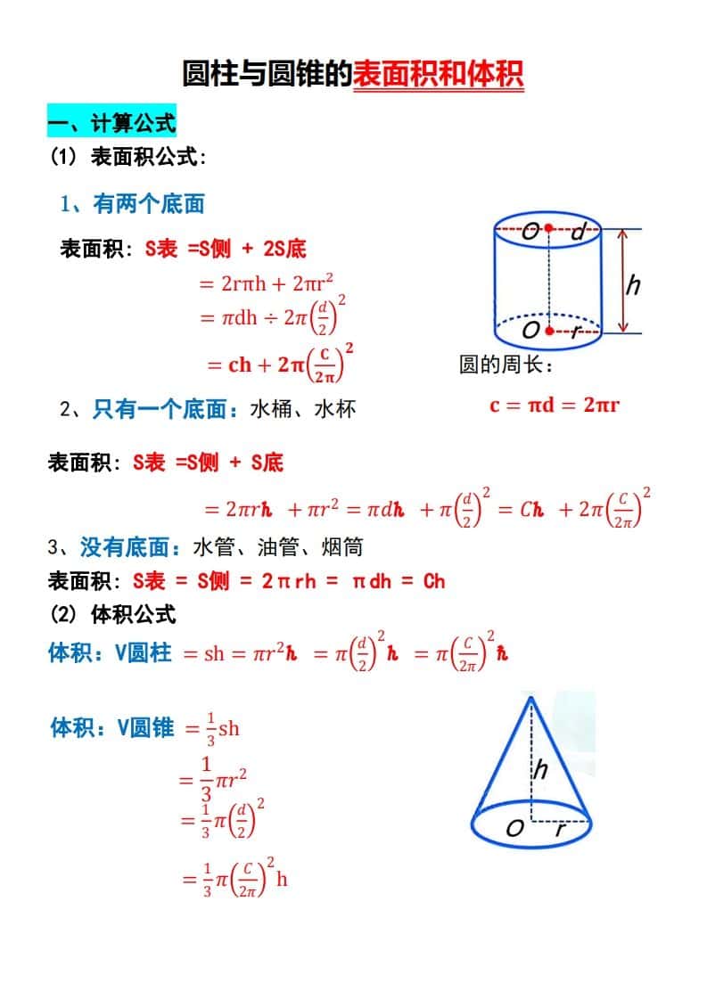 六年级下册数学【圆柱与圆锥的思维导图和公式】