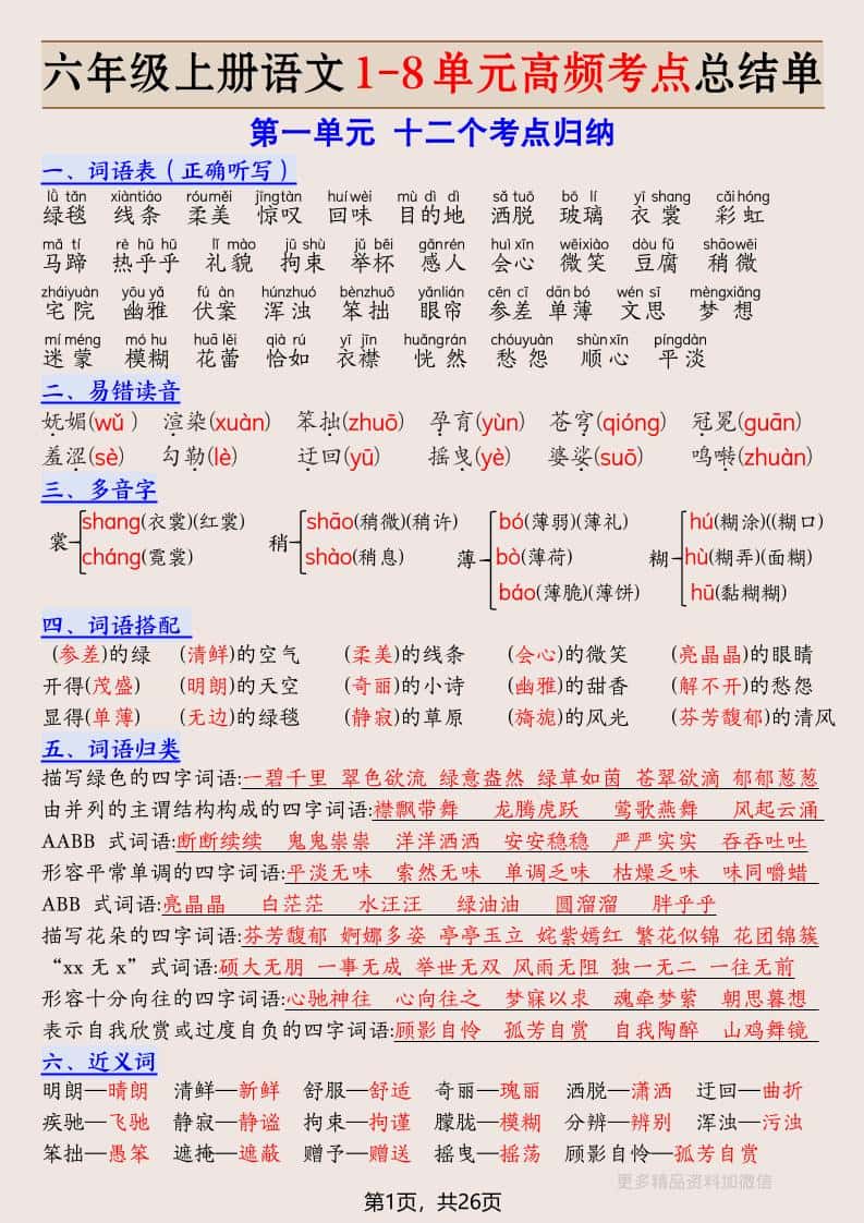 六年级上册语文1-8单元高频考点总结单-26页