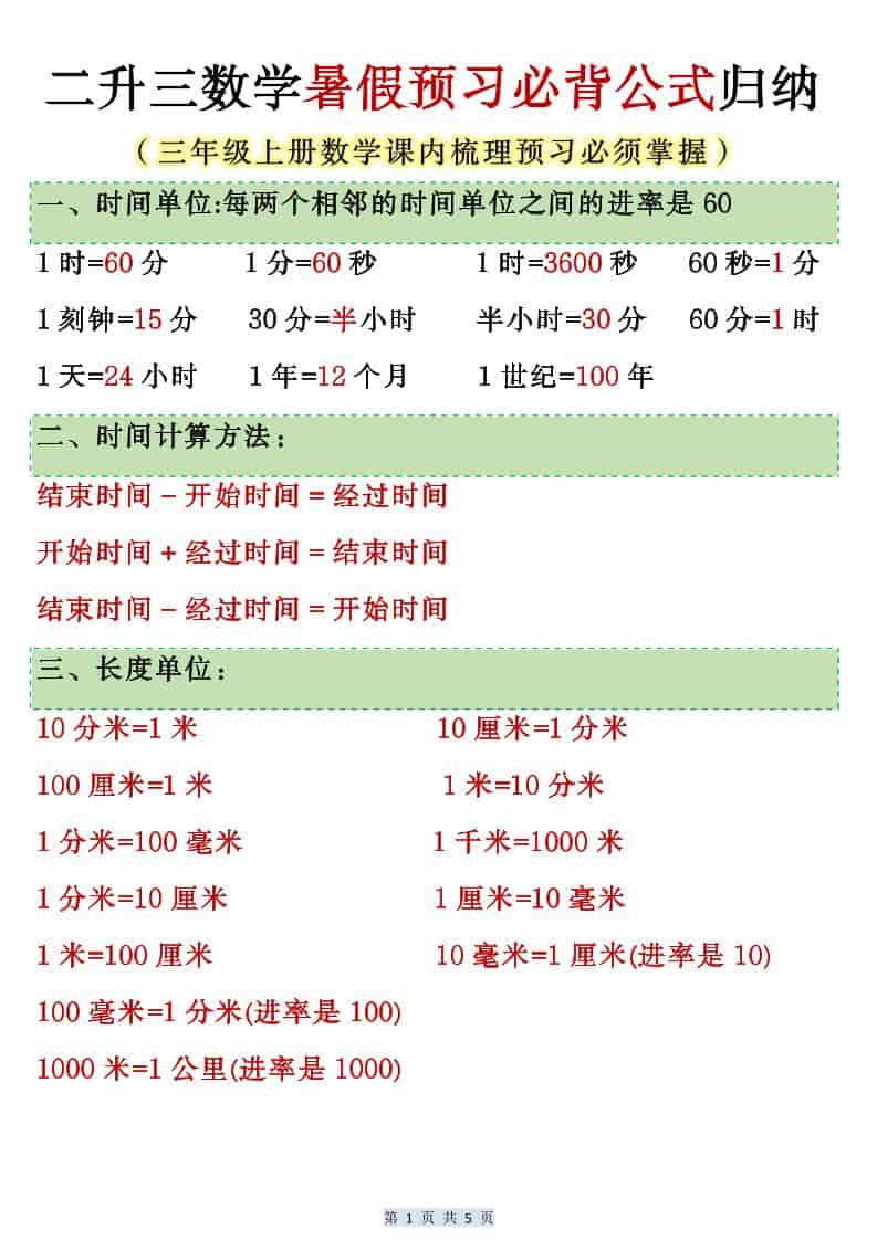 人教版二升三数学暑假预习必背公式归纳-三年级上册数学