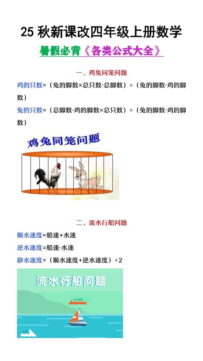 【2025秋新版】四年级上册数学各类公式汇总