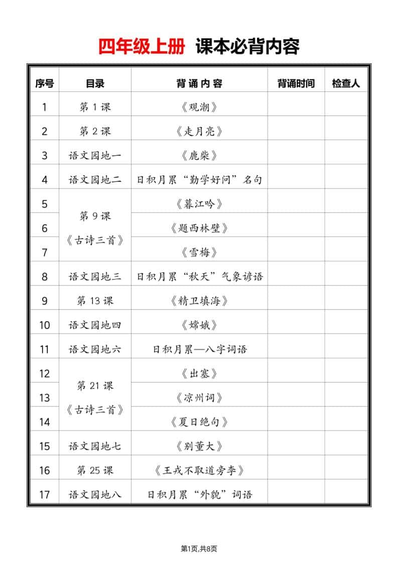 2025四年级上册语文必背课文内容汇总