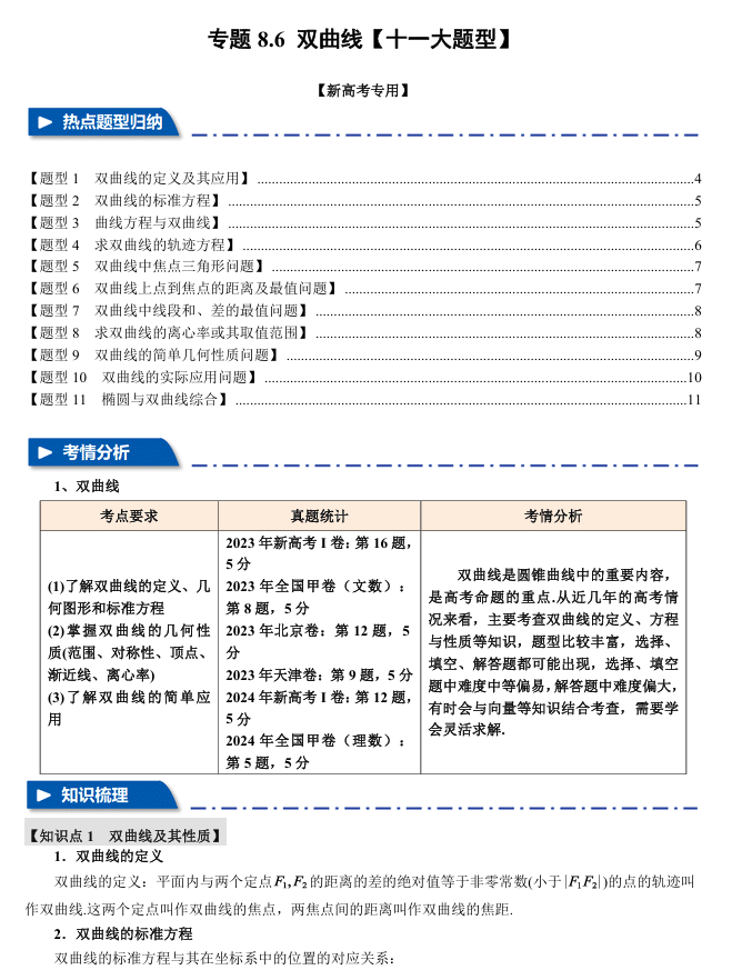 2026年高考数学一轮复习【举一反三】专练(新高考专用)专题练系列 8.6 双曲线【十一大题型】