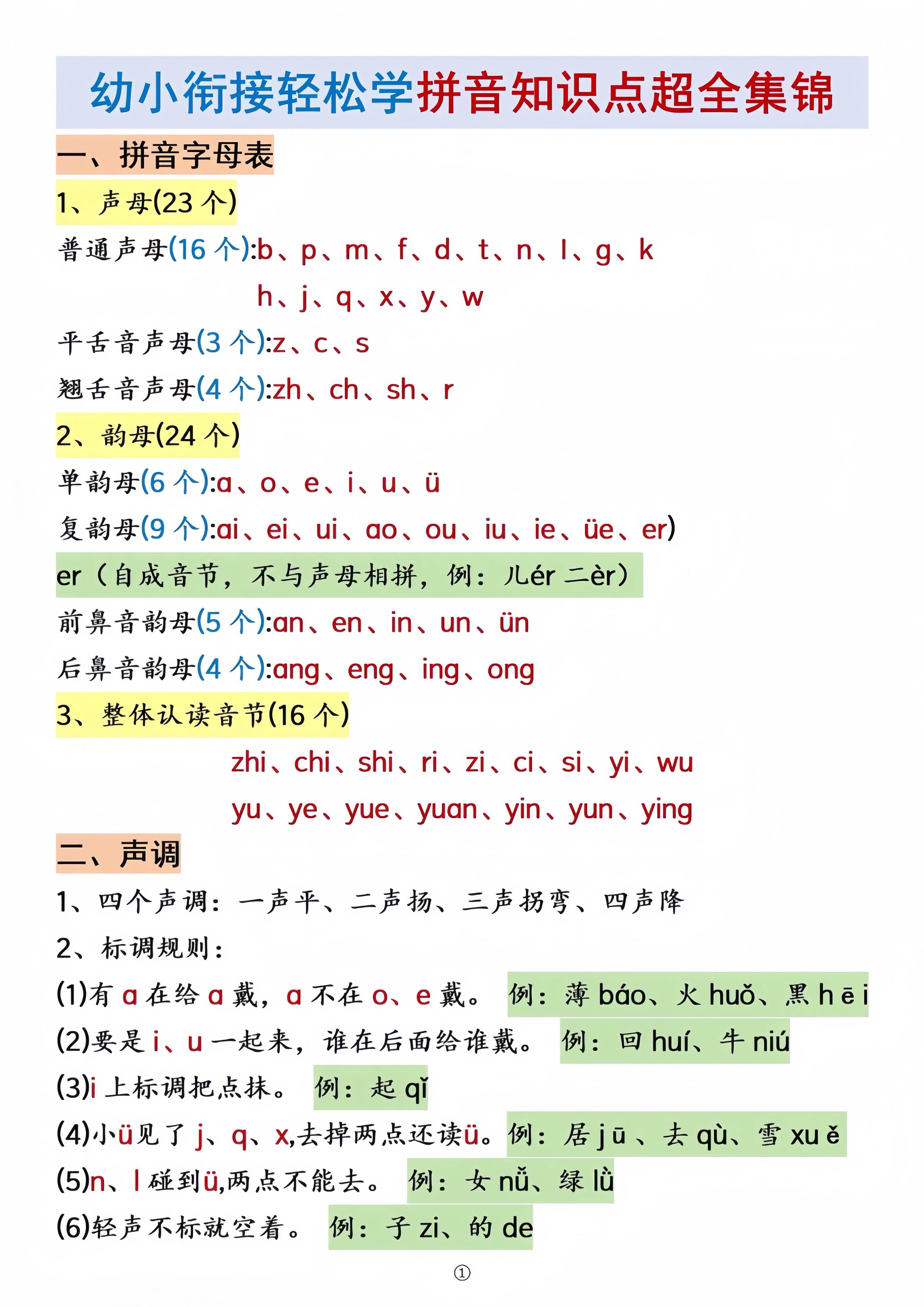 幼小衔接语文拼音知识点集锦