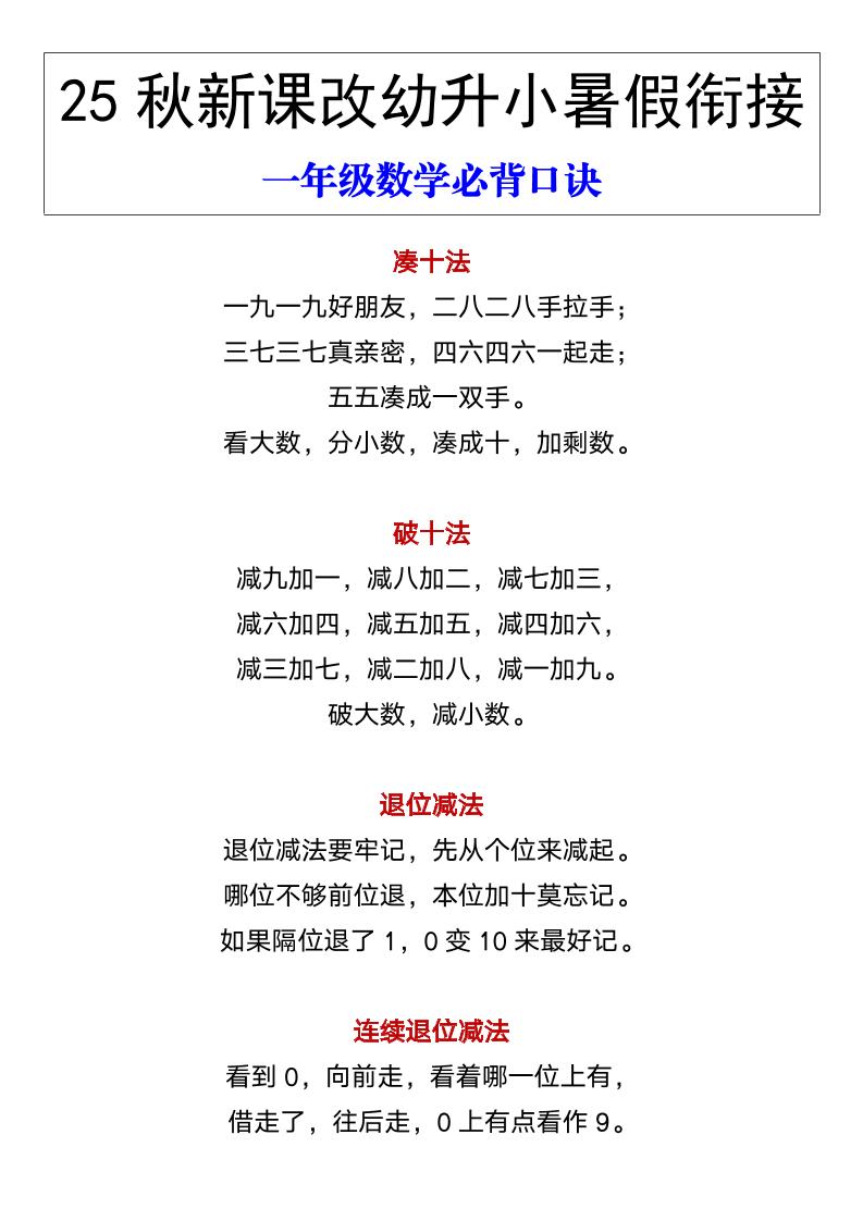 【2025秋新版】幼升小暑假衔接一年级数学必背口诀