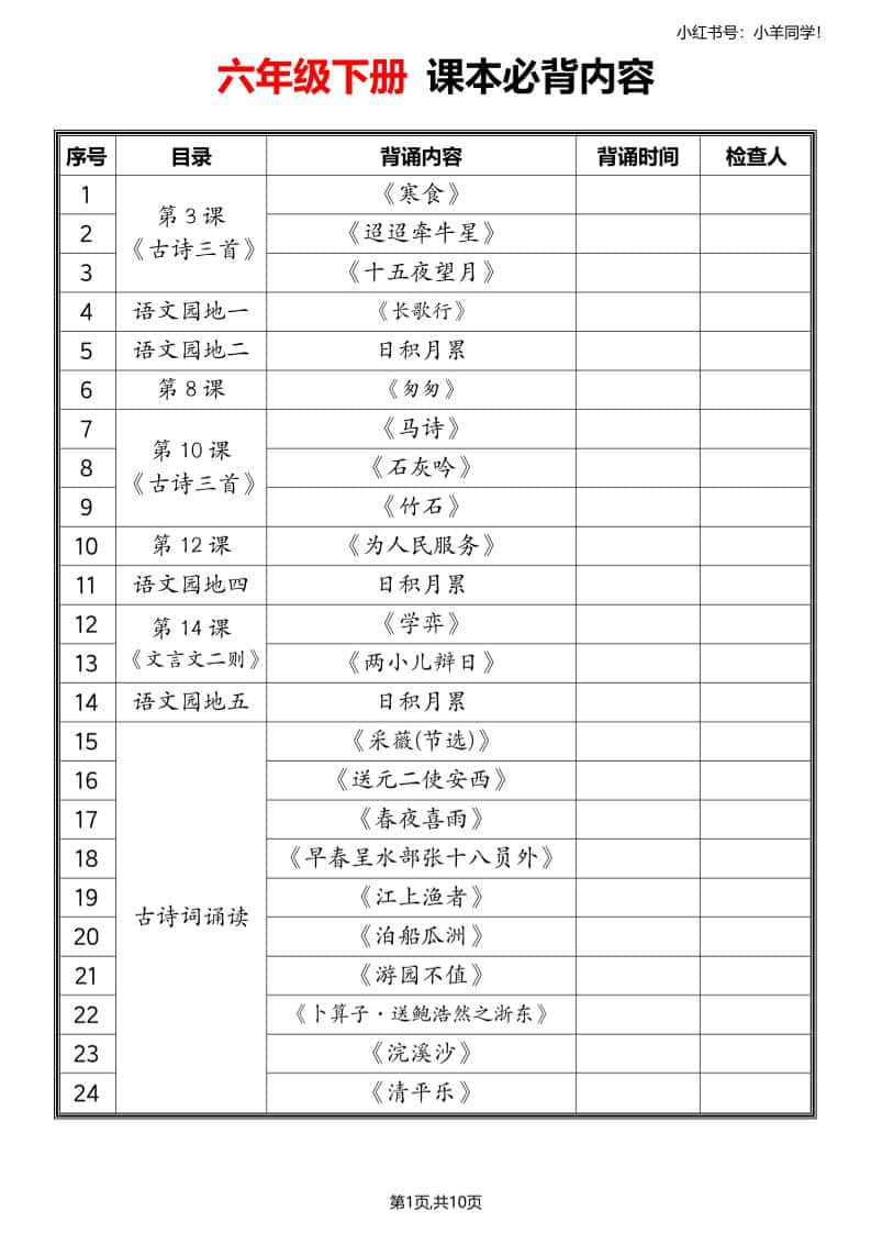 六年级下册语文寒假预习必备课文内容汇总