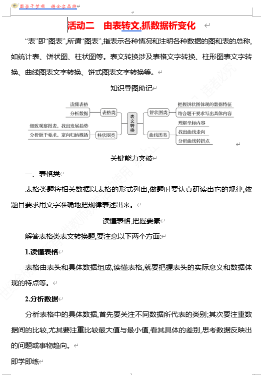 2026版《高中全程复习方略》 语文 强基版 专题七 第三节 第10讲 活动二 由表转文,抓数据析变化