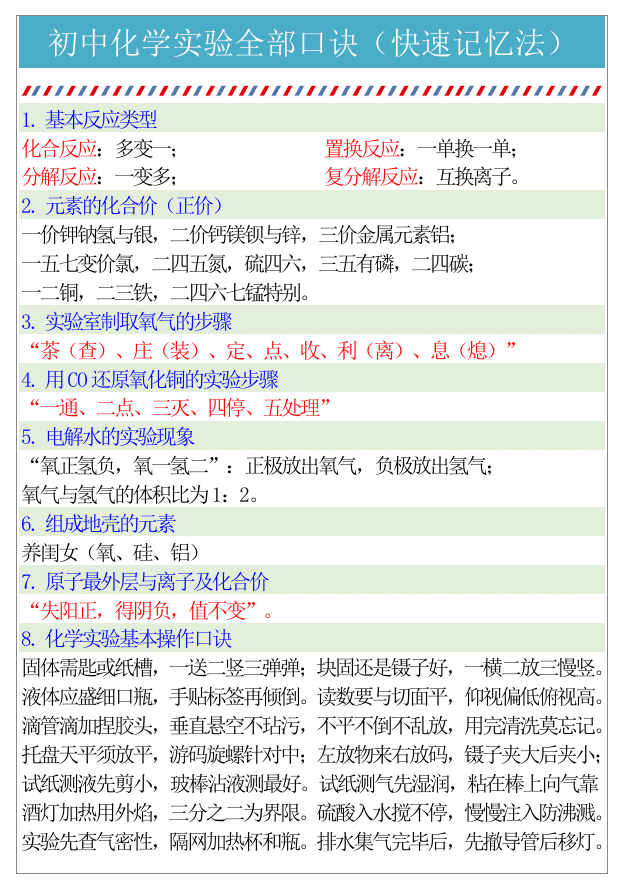 初中化学实验全部口诀（快速记忆法）