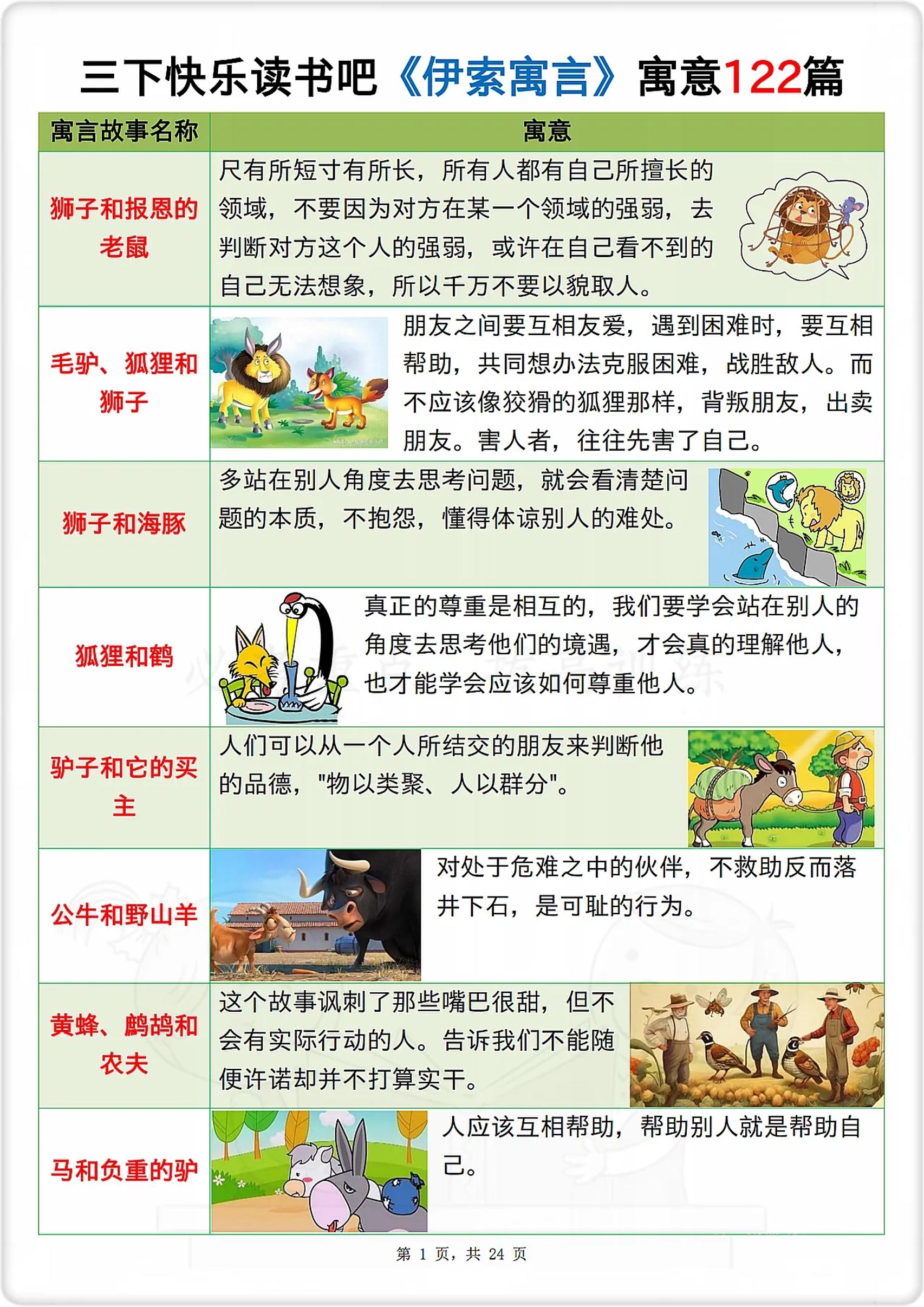三年级下册语文《伊索寓言》寓意122篇