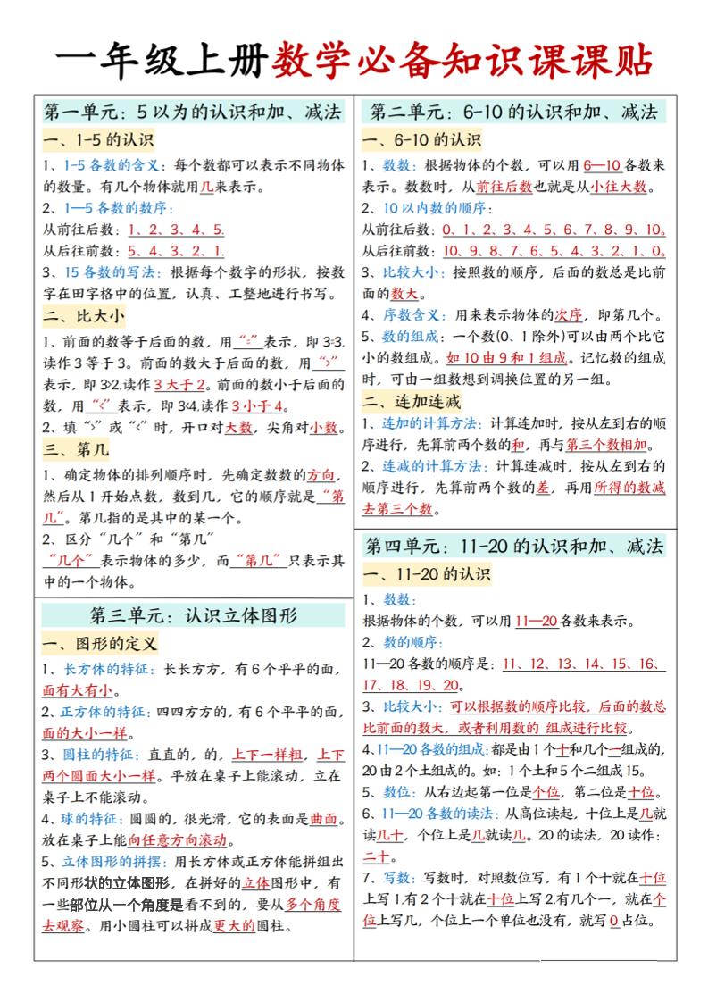 新一年级上册人教版数学必备知识课课贴2（2页）